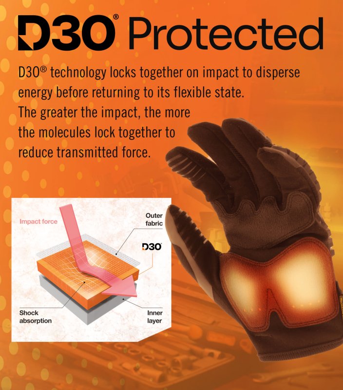 画像3: MECHANIX WEAR | M-PACT  (3)